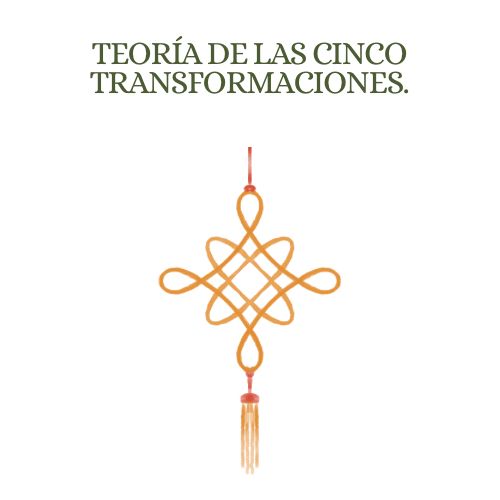 Teoría de las Cinco Transformaciones ★